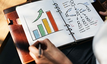 doanh nghiệp vay vốn ngân hàng